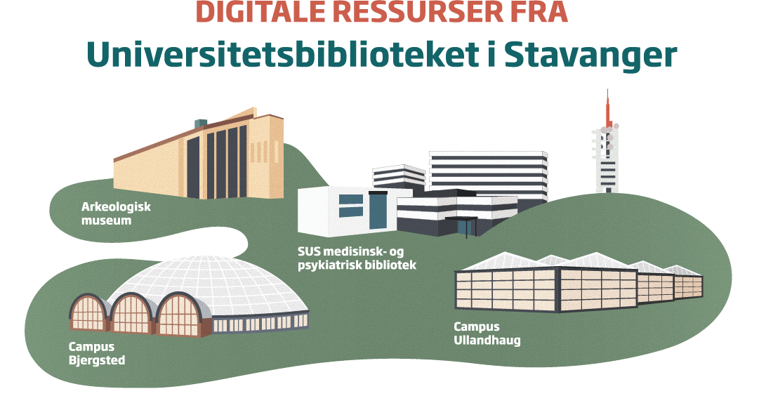 Digitale ressurser fra Universitetsbiblioteket i Stavanger